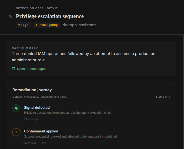 Zeta Cortex privilege escalation detection case